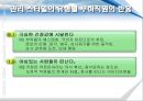 관리격자이론,마케팅,브랜드,브랜드마케팅,기업,서비스마케팅,글로벌,경영,시장,사례, 7페이지