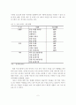 [A+레포트]국내외 마리나 및 요트산업 사례분석 및 시사점 3페이지