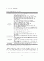 [A+레포트]국내외 크루즈 관광 현황과 사례분석 및 시사점 3페이지