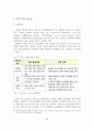 글로벌 물류기업 서비스 네트워크와 시사점 및 성장전략 사례연구 22페이지