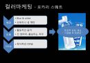 광고마케팅,마케팅사례,컬러마케팅,마케팅,브랜드,브랜드마케팅,기업,서비스마케팅,글로벌,경영,시장,사례, 6페이지