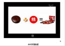 광고마케팅,소비자행동론,마케팅,브랜드,브랜드마케팅,기업,서비스마케팅,글로벌,경영,시장,사례,swot,stp,4p 9페이지