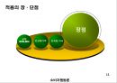 광고마케팅,소비자행동론,마케팅,브랜드,브랜드마케팅,기업,서비스마케팅,글로벌,경영,시장,사례,swot,stp,4p 11페이지