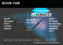 광고산업,광고경영,마케팅,브랜드,브랜드마케팅,기업,서비스마케팅,글로벌,경영,시장,사례,swot,stp,4p 17페이지