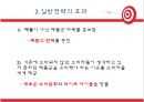 광고전략,광고마케팅,광고사례,마케팅,브랜드,브랜드마케팅,기업,서비스마케팅,글로벌,경영,시장,사례,swot,stp,4p 4페이지