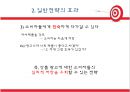 광고전략,광고마케팅,광고사례,마케팅,브랜드,브랜드마케팅,기업,서비스마케팅,글로벌,경영,시장,사례,swot,stp,4p 5페이지