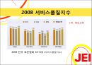 교육사업,재능교육,마케팅,브랜드,브랜드마케팅,기업,서비스마케팅,글로벌,경영,시장,사례,swot,stp, 10페이지