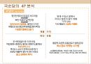 국순당,막걸리,전통주,마케팅,브랜드,브랜드마케팅,기업,서비스마케팅,글로벌,경영,시장,사례,swot,stp,4p 5페이지
