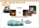국순당,막걸리,전통주,마케팅,브랜드,브랜드마케팅,기업,서비스마케팅,글로벌,경영,시장,사례,swot,stp,4p 12페이지