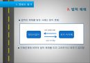 광고홍보,캠페인,마케팅,브랜드,브랜드마케팅,기업,서비스마케팅,글로벌,경영,시장,사례,swot,stp,4p 33페이지
