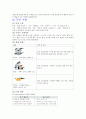 글로벌마케팅,쿠쿠,마케팅,브랜드,브랜드마케팅,기업,서비스마케팅,글로벌,경영,시장,사례,swot,stp,4p 6페이지