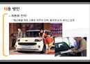 글로벌경영,실패사례,마케팅,브랜드,브랜드마케팅,기업,서비스마케팅,글로벌,경영,시장,사례,swot,stp,4p 10페이지