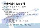 기업사례,마케팅사례,마케팅,브랜드,브랜드마케팅,기업,서비스마케팅,글로벌,경영,시장,사례,swot,stp,4p 7페이지