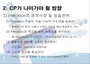 기업사례,마케팅사례,마케팅,브랜드,브랜드마케팅,기업,서비스마케팅,글로벌,경영,시장,사례,swot,stp,4p 16페이지