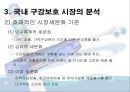 기업사례,마케팅사례,마케팅,브랜드,브랜드마케팅,기업,서비스마케팅,글로벌,경영,시장,사례,swot,stp,4p 18페이지