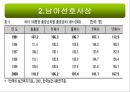 태어나지 못한 생명 낙태 (낙태의 정의, 낙태의 실태, 낙태의 원인과 이유, 낙태로 인한 문제점).PPT자료 8페이지