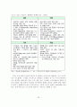 스마트TV의 경쟁력 분석(SWOT) 및 발전방안 34페이지