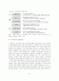 스마트TV의 경쟁력 분석(SWOT) 및 발전방안 35페이지