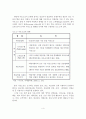 [A+레포트] 우리나라 제3자물류정책의 문제점과 활성화를 위한 정책과제 5페이지