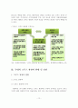 우리나라 크루즈 관광 현황과 전망 및 발전과제,문화관광콘텐츠 여행산업 13페이지