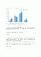 [A+레포트] 중국의 해양플랜트산업 육성정책 분석과 한국의 대응방안 7페이지