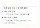 농심 ‘신(辛)’ 라면의 중국 진출기.PPT자료 3페이지