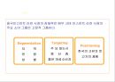농심 ‘신(辛)’ 라면의 중국 진출기.PPT자료 9페이지