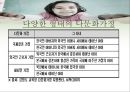 다문화 가정 (정의, 역사, 실태조사, 국내와 해외 정책).PPT자료 4페이지