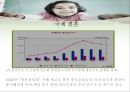 다문화 가정 (정의, 역사, 실태조사, 국내와 해외 정책).PPT자료 7페이지