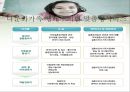 다문화 가정 (정의, 역사, 실태조사, 국내와 해외 정책).PPT자료 13페이지