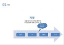 대인 지각과 귀인 (지각, 대인지각 인상형성, 대인지각 정보처리, 귀인).PPT자료 3페이지