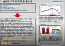 대한항공 슬림화 전략의 실행계획안 (슬림화 전략의 목적 및 필요성, 선정 이유, 실행계획안, 기대효과, 실행시 VS 미실행시 비교분석, 조직도 구성, 추진 계획표).PPT자료 3페이지