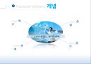 CUSTOMER 고객 Dandi 잡자 (Customer intimacy 개념, 추구하는 기업, 대구은행과 부산은행 사례, SWOT 분석).PPT자료 3페이지