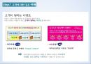 CUSTOMER 고객 Dandi 잡자 (Customer intimacy 개념, 추구하는 기업, 대구은행과 부산은행 사례, SWOT 분석).PPT자료 10페이지