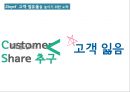 CUSTOMER 고객 Dandi 잡자 (Customer intimacy 개념, 추구하는 기업, 대구은행과 부산은행 사례, SWOT 분석).PPT자료 14페이지