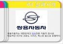 단일의 법칙 (The Law of Singularity) (개념설명, 책 속 사례, 성공사례, 실패사례).PPT자료 17페이지