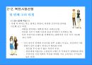 도브의 M/S 향상을 위한 마케팅 (환경분석, 제품시장분석, 마케팅 전략 Framework, 마케팅 전략수립).PPT자료 15페이지
