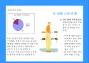 도브의 M/S 향상을 위한 마케팅 (환경분석, 제품시장분석, 마케팅 전략 Framework, 마케팅 전략수립).PPT자료 16페이지