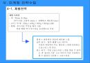 도브의 M/S 향상을 위한 마케팅 (환경분석, 제품시장분석, 마케팅 전략 Framework, 마케팅 전략수립).PPT자료 20페이지