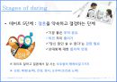데이트개론,남여사이,마케팅,브랜드,브랜드마케팅,기업,서비스마케팅,글로벌,경영,시장,사례,swot,stp,4p 9페이지