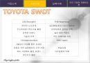 토요타마케팅 (TOYOTA Marketing) (기업소개, 성공사례, 실패사례, 우리 기업의 대응&교훈).PPT자료 6페이지