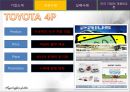 토요타마케팅 (TOYOTA Marketing) (기업소개, 성공사례, 실패사례, 우리 기업의 대응&교훈).PPT자료 7페이지