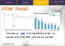 토요타마케팅 (TOYOTA Marketing) (기업소개, 성공사례, 실패사례, 우리 기업의 대응&교훈).PPT자료 11페이지