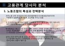 두산중공업,노사분규사례,마케팅,브랜드,브랜드마케팅,기업,서비스마케팅,글로벌,경영,시장,사례,swot,stp,4p 9페이지