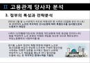 두산중공업,노사분규사례,마케팅,브랜드,브랜드마케팅,기업,서비스마케팅,글로벌,경영,시장,사례,swot,stp,4p 11페이지