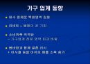 리바트,마케팅전략,마케팅,브랜드,브랜드마케팅,기업,서비스마케팅,글로벌,경영,시장,사례,swot,stp,4p 7페이지