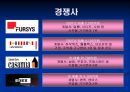 리바트,마케팅전략,마케팅,브랜드,브랜드마케팅,기업,서비스마케팅,글로벌,경영,시장,사례,swot,stp,4p 8페이지