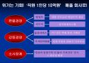 리바트,마케팅전략,마케팅,브랜드,브랜드마케팅,기업,서비스마케팅,글로벌,경영,시장,사례,swot,stp,4p 9페이지