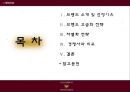 롯데캐슬,아파트산업,마케팅,브랜드,브랜드마케팅,기업,서비스마케팅,글로벌,경영,시장,사례,swot,stp,4p 2페이지