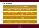 롯데캐슬,아파트산업,마케팅,브랜드,브랜드마케팅,기업,서비스마케팅,글로벌,경영,시장,사례,swot,stp,4p 7페이지